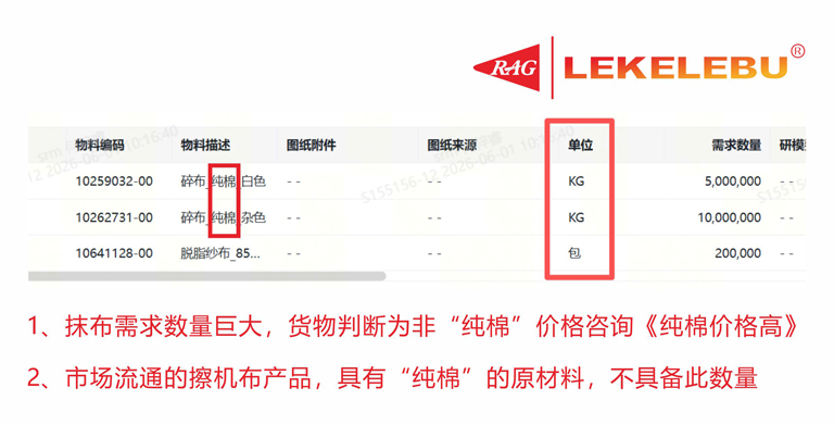 抹布需求数量巨大，货物判断为非“纯棉”价格咨询《纯棉价格高》